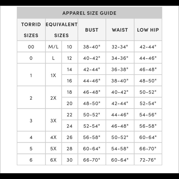 Torrid Floral Lace Button Front Babydoll Top. Plus size 3 - Picture 5 of 5